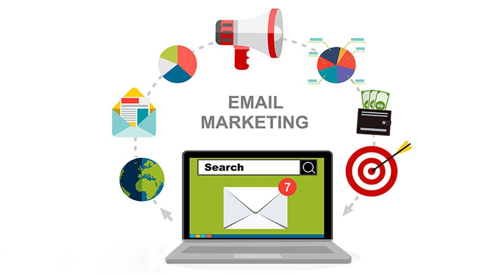 Email Marketing Services Turkiye