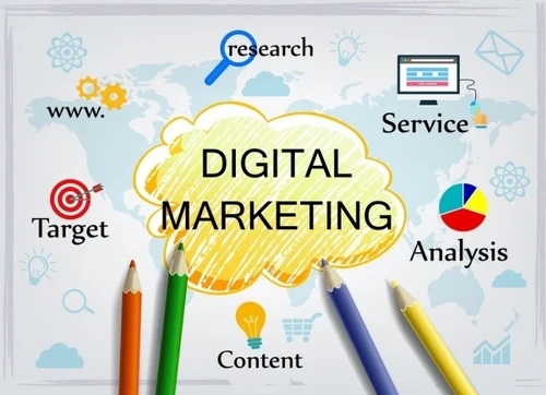Digital Advertising Services Turkiye