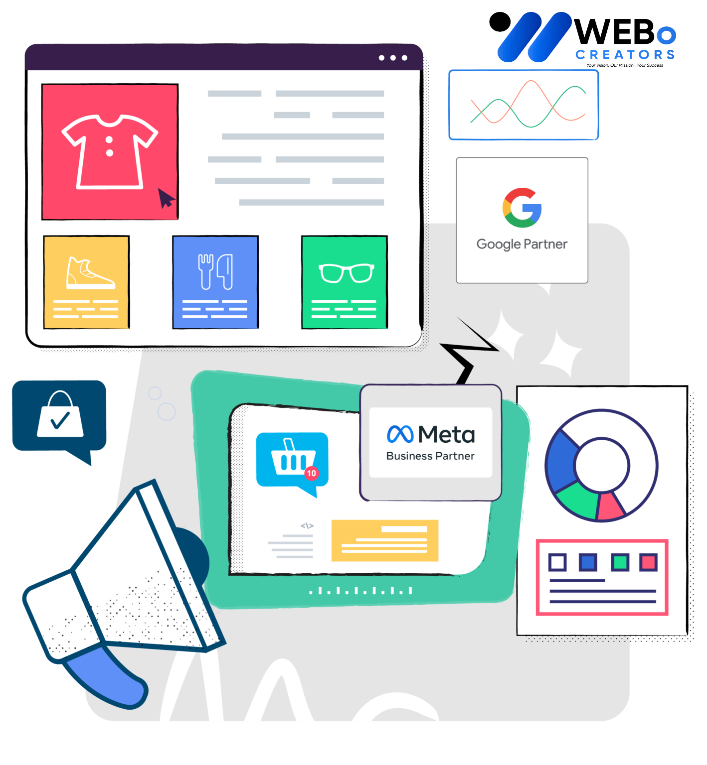 Social Media Marketing Company, Best Social Media Agency in Turkiye