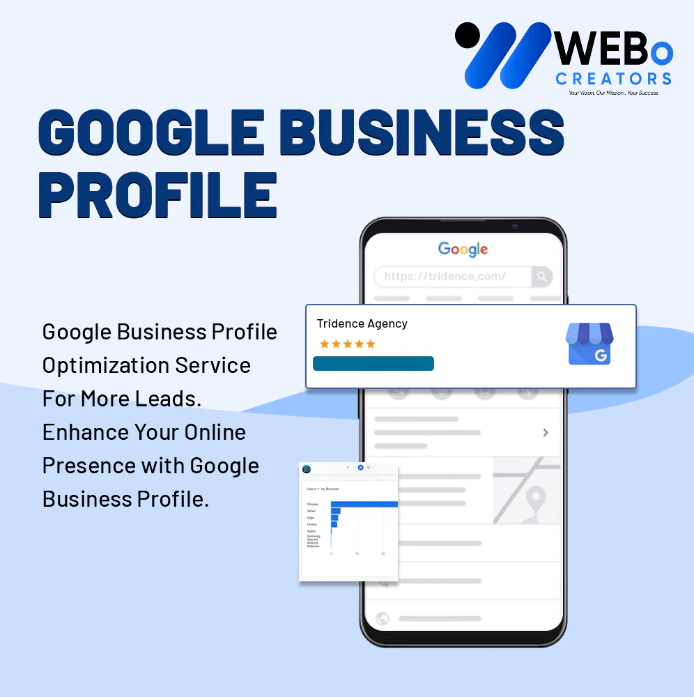 GMB/ GBP - Google My Business Optimization for Better Google Maps Rankings in Turkiye