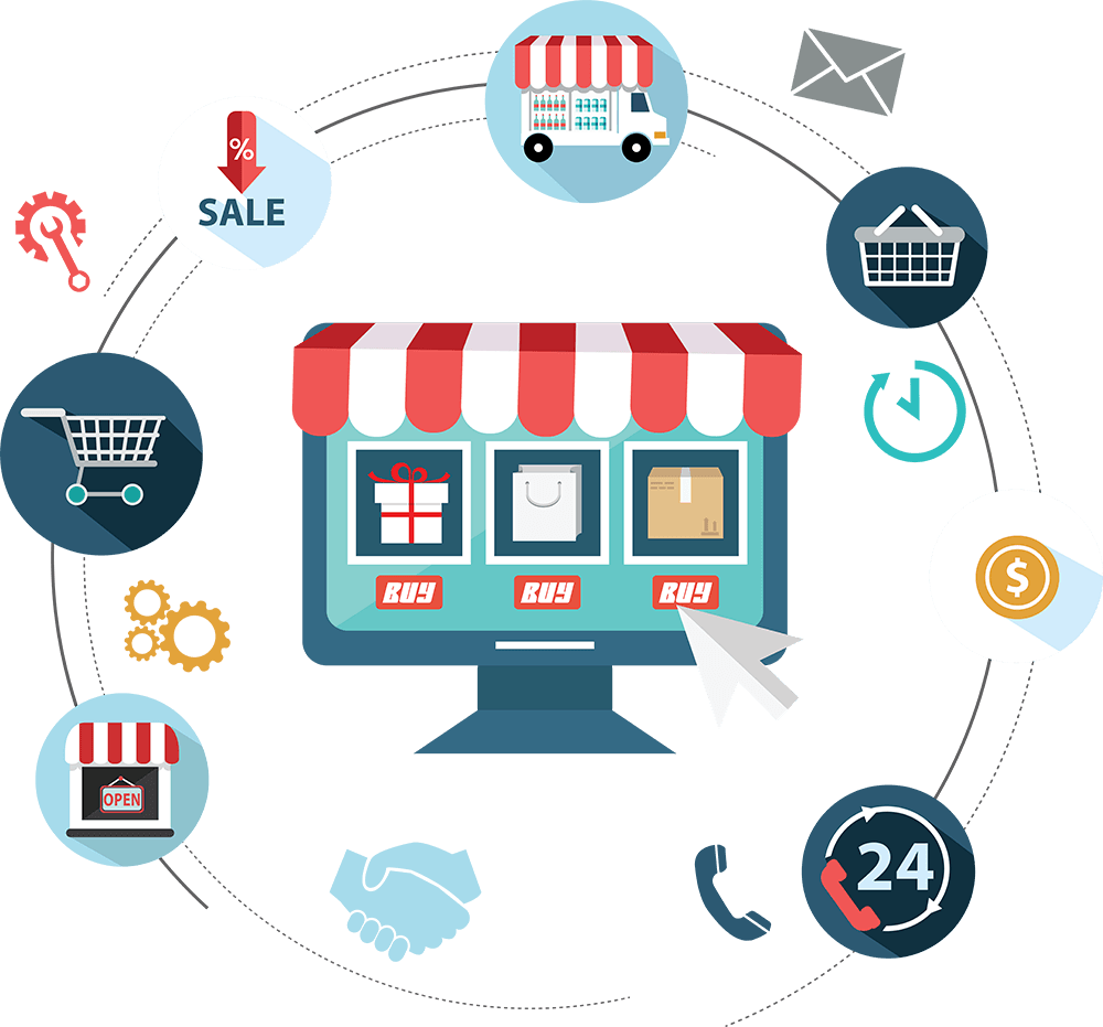 Expert Dropshipping Website Builders In 2026 To Start Your Business In Turkiye 2026