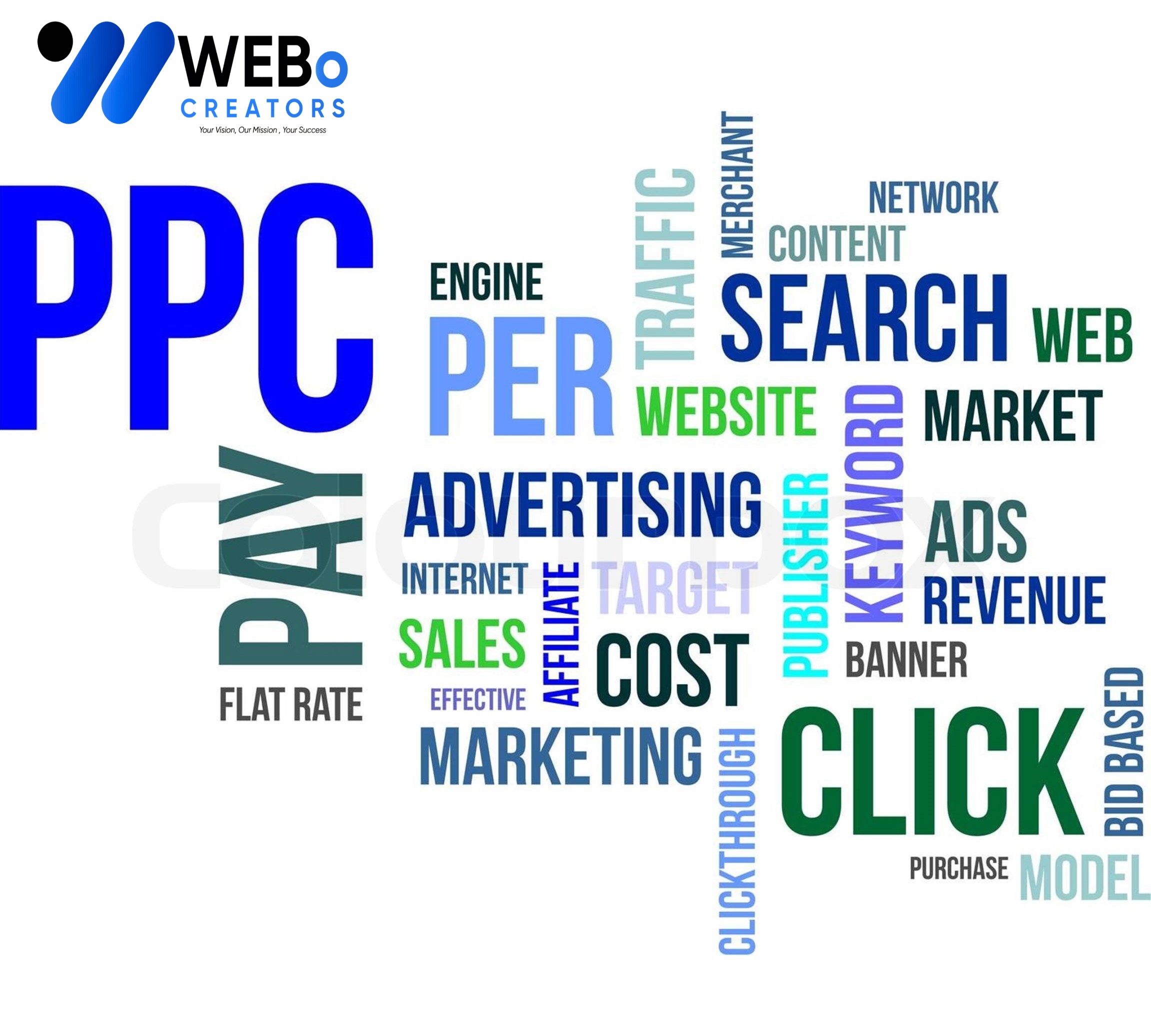 PPC (Pay-per-click) advertising Agency in Turkiye | Google Ads Management Agency