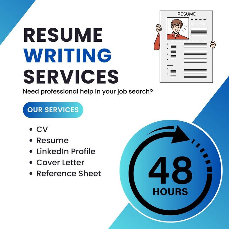 Best Resume Writing Services To Get You Noticed in Turkiye 2026 